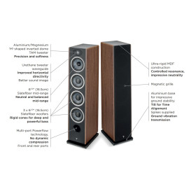 Focal Vestia No3 Kule Hoparlör ( YENİ ÜRÜN ) 